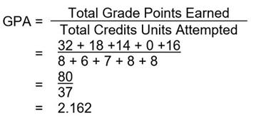 GPA Calculation V3 GPA Calculation V3